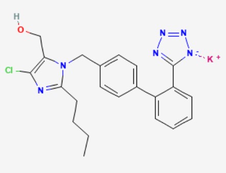 লোসাটান ৫০ |  Losatan 50